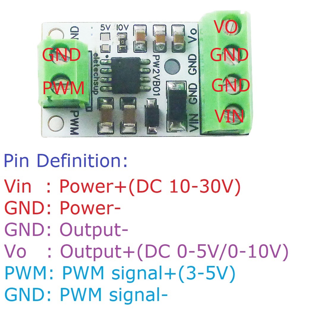 PWM-DAC 변환기 입력 펄스 신호 출력, 아두이오  - Esp32 Devkit 리뷰 및 가격