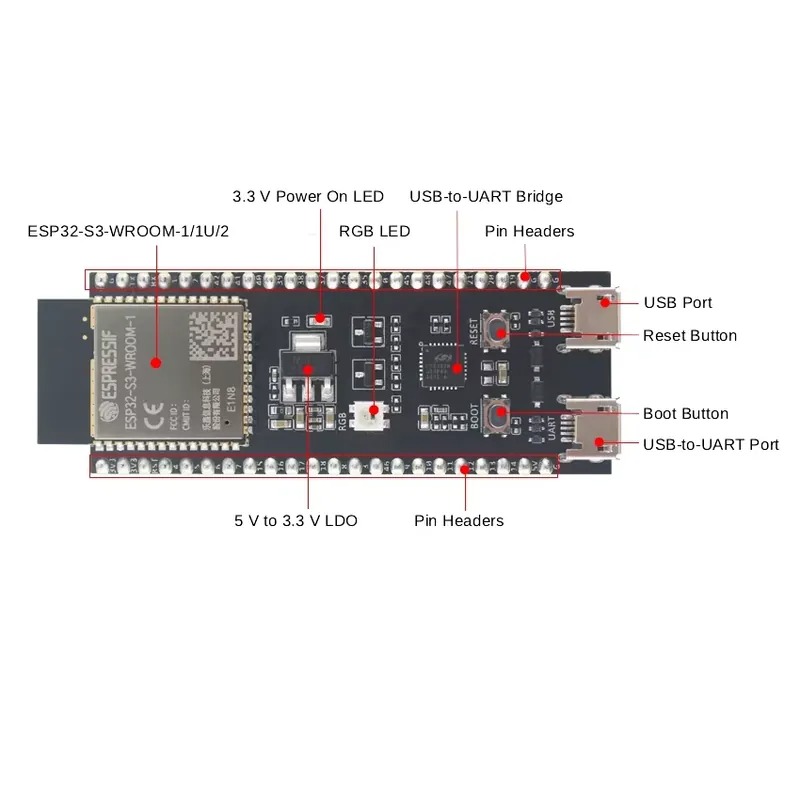 Espressif ESP32-S3-DevKitC-1 개 - Esp32 S3 리뷰 및 가격