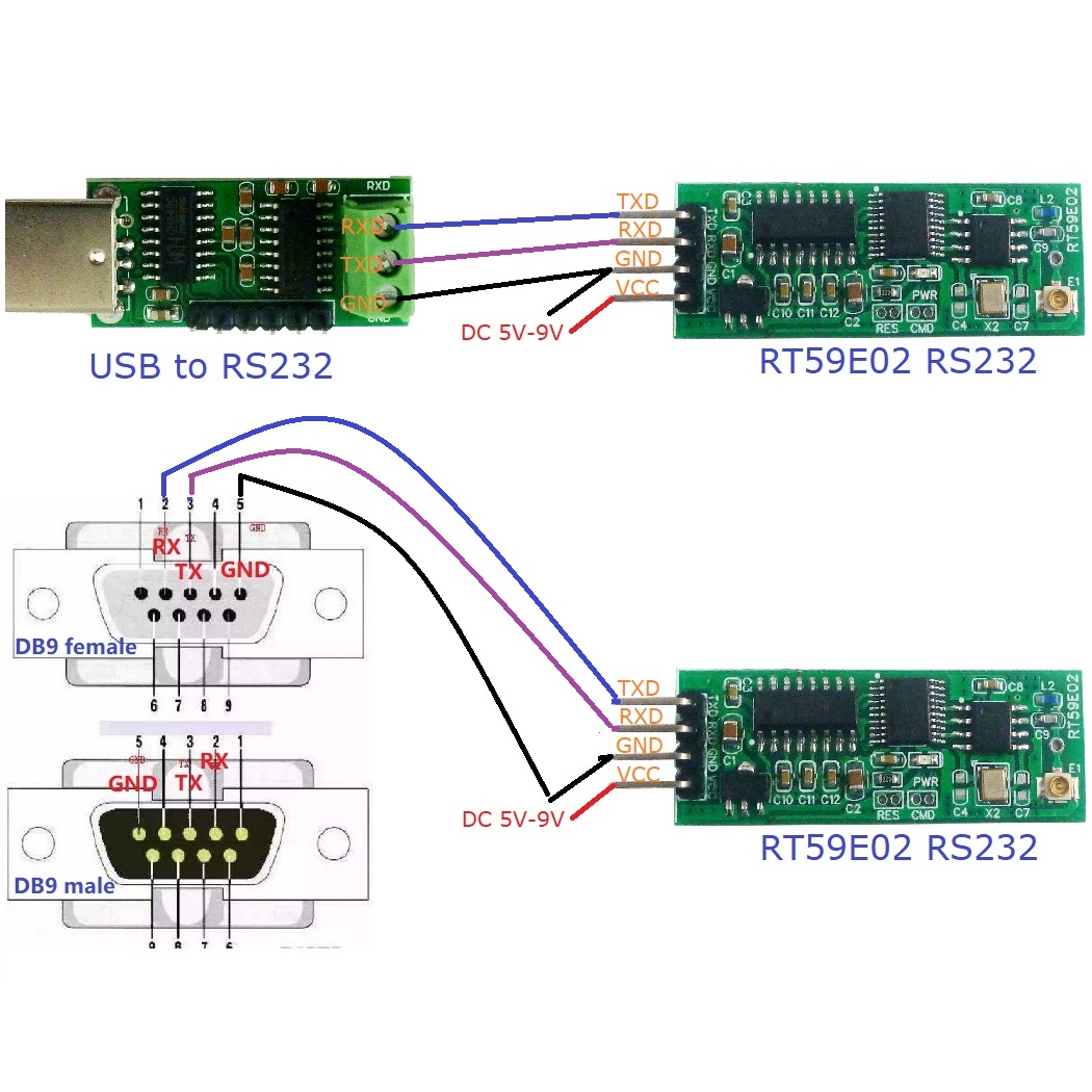RS232 무선 5개 2400-2525MHz 트랜시버  - Esp8266 리뷰 및 가격