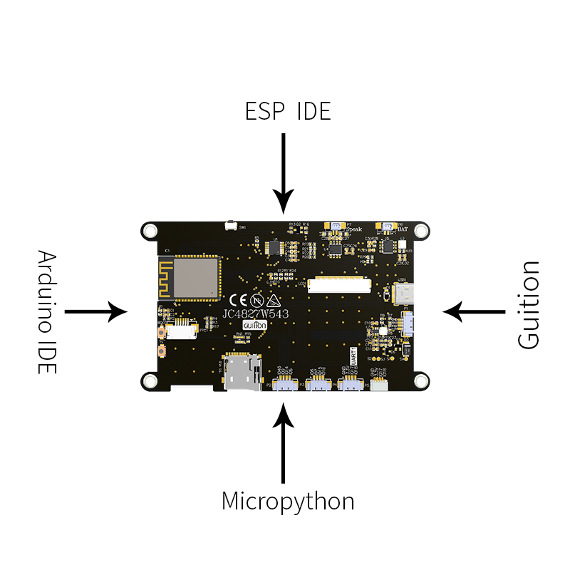 Guition ESP32-S3 8M PSRAM 4M 플 - Esp32 P4 리뷰 및 가격
