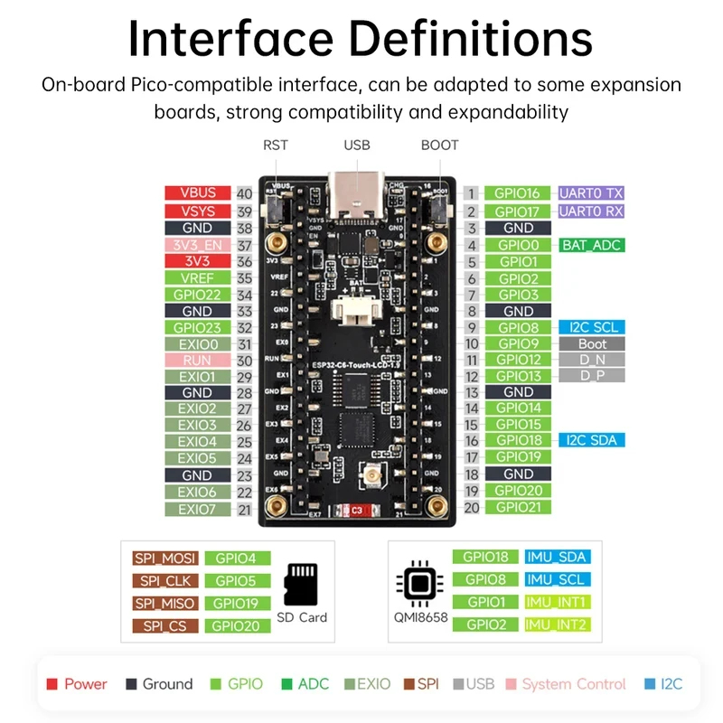 ESP32-C6 1.9인치 LCD 화면 개발 보드 17 - Esp32 C6 리뷰 및 가격
