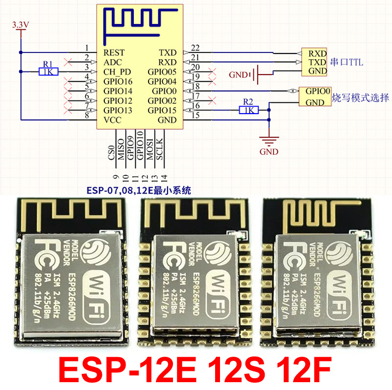 ESP32, ESP-32S, ESP-12E, ESP-1 - Esp32 Wifi Bluetooth Module 리뷰 및 가격