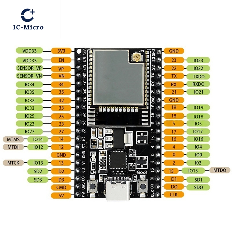 1-10PCS ESP32-DevKitC 코어 보드 TY - Esp32 Devkit 리뷰 및 가격