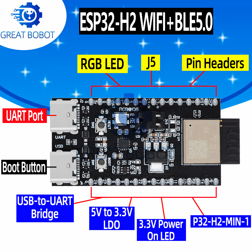 1~10PCS ESP32-H2-DevKitM WiFi+ - Esp32 H2 리뷰 및 가격